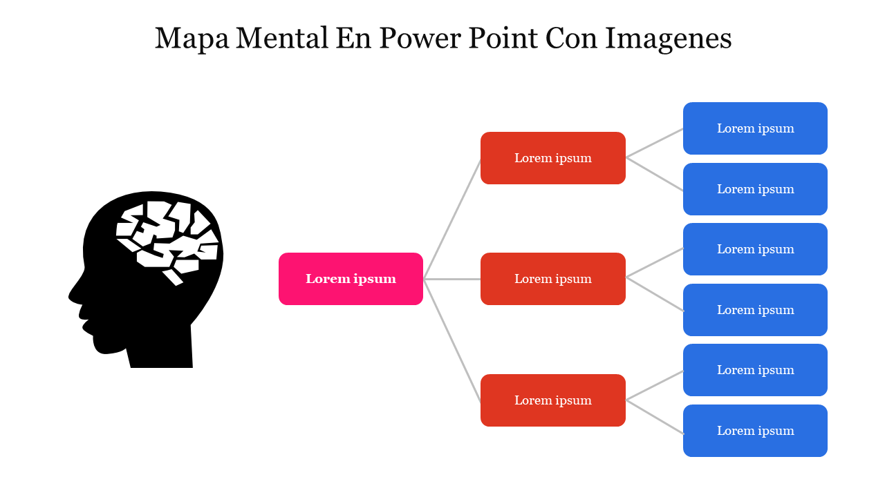 Free -  La Mejor Mapa Mental En Power Point Con Imagenes PPT